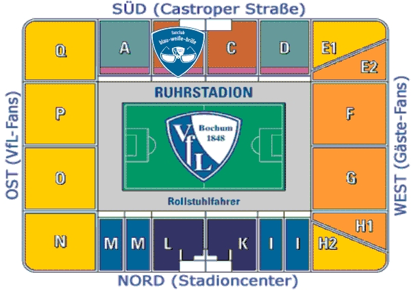 Sitzverteilung im Tempel