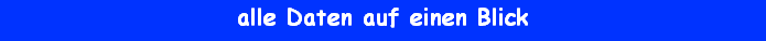 alle Daten auf einen Blick